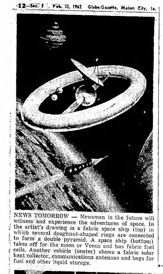 Future news -1962